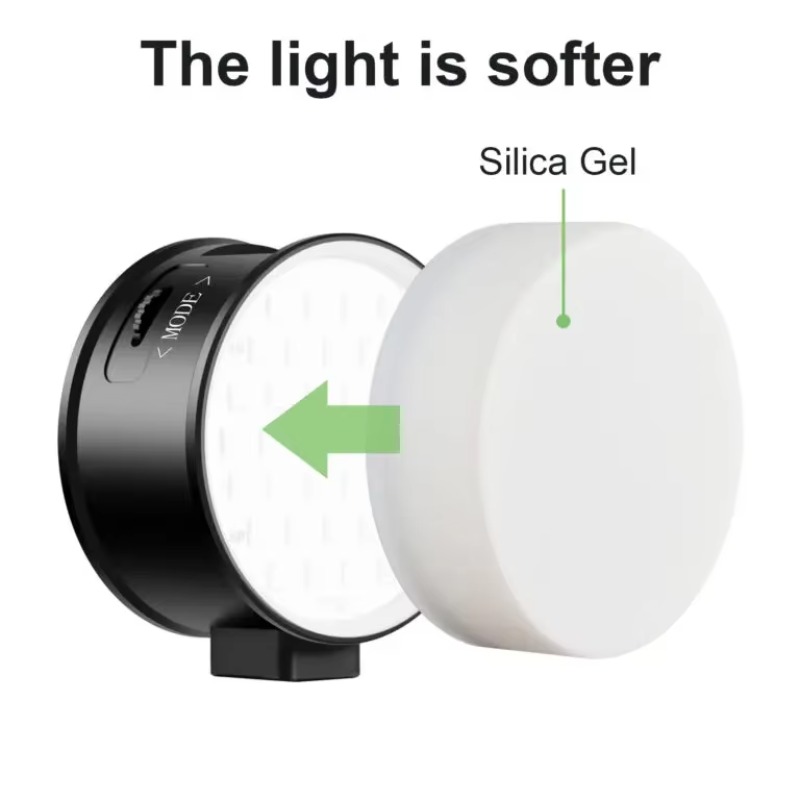 Power Tools Video - New High Power RGB LED On-Camera