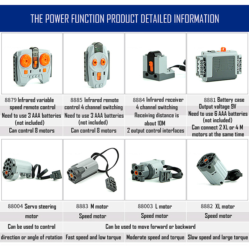 Technical Parts Motor Multi Po - Power Tools Lego review and price