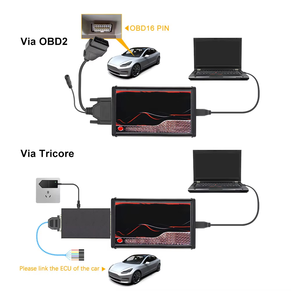 Ecu Chip Tuning  For KESS V5.0 - Power Tools Red review and price