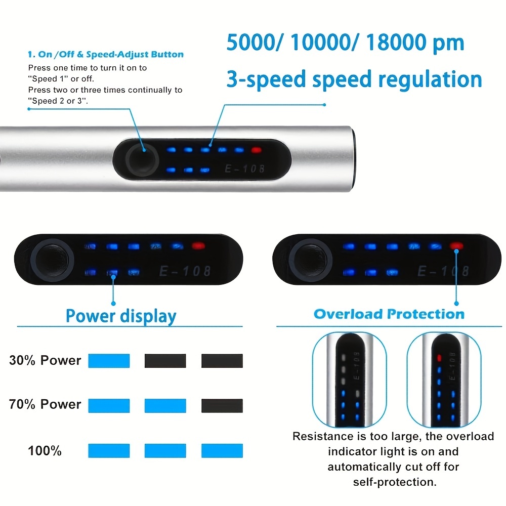 JANGKLIFE USB Cordless Rotary  - Power Tools Ingco review and price