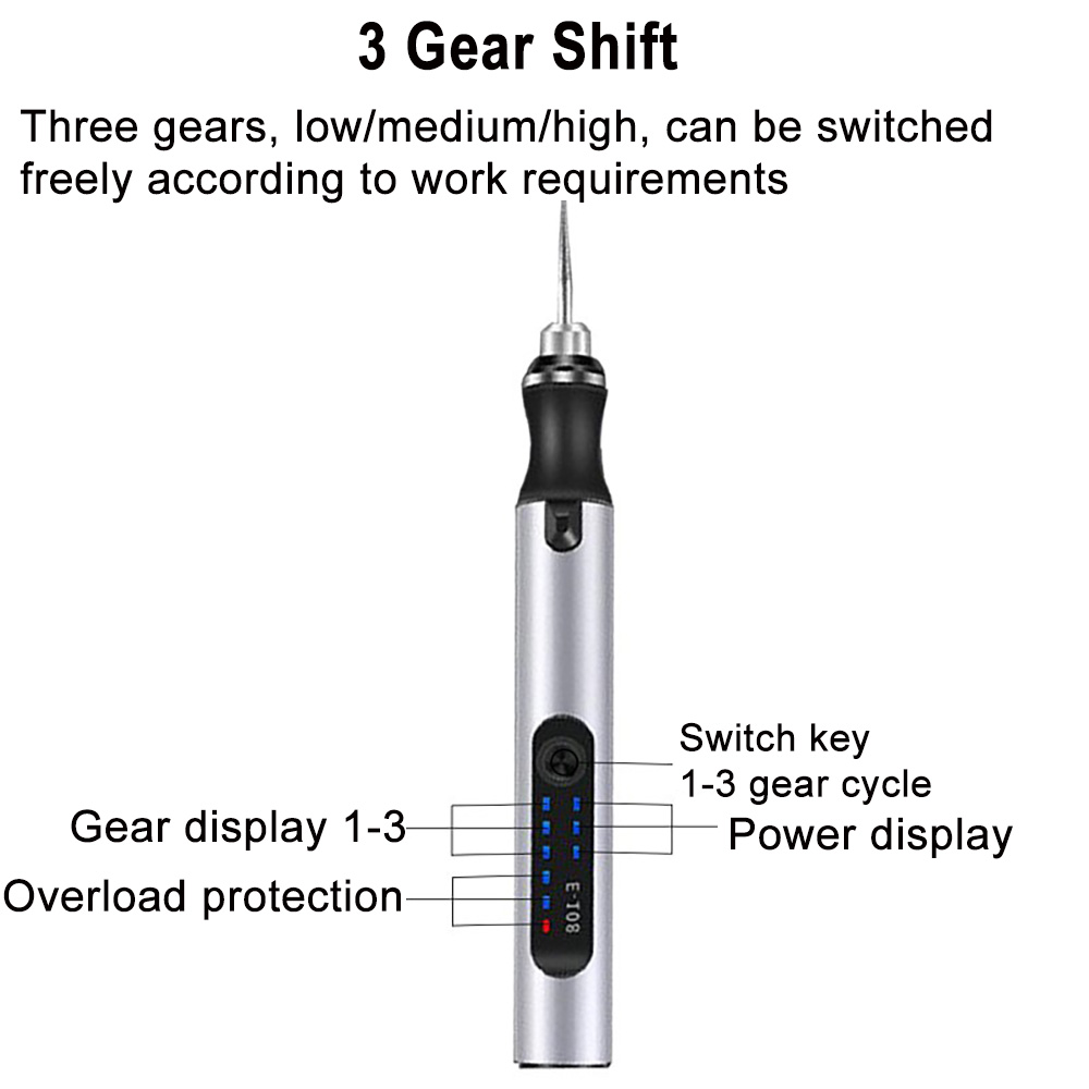 4.2V 5000-10000-18000r Electri - Power Tools Ingco review and price