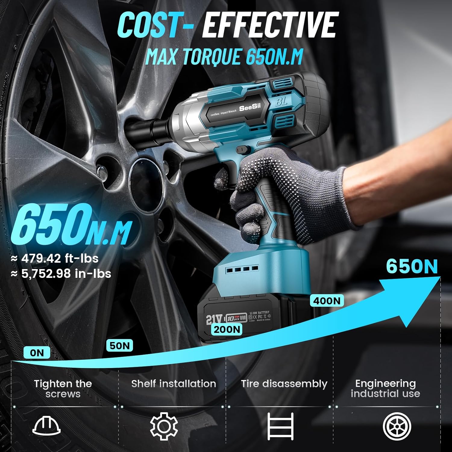 Seesii Cordless Impact Wrench  - Power Tools Impact Wrench review and price