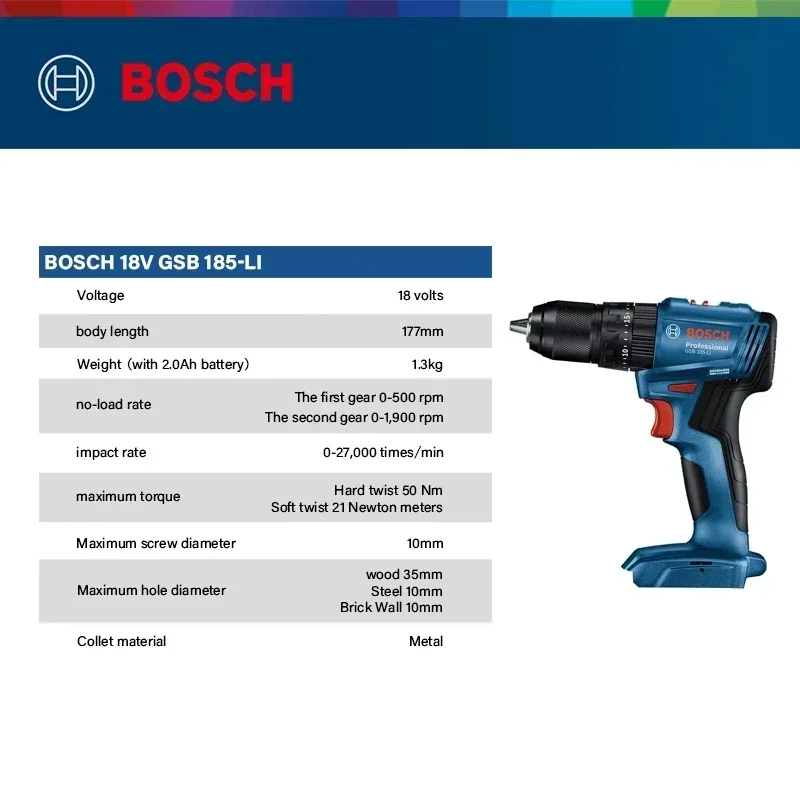 Bosch GSB 185-LI 18V Brushless - Power Tools Drill review and price