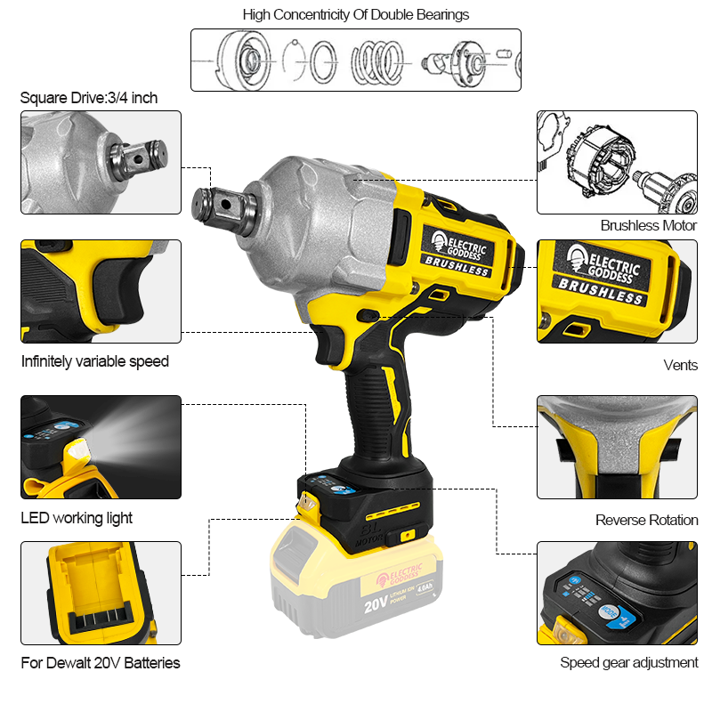 Electric Goddess 2200N.M Brush - Power Tools Ingco review and price